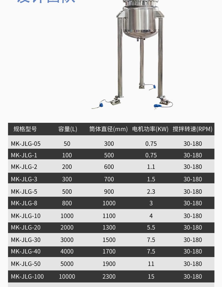 定制化不銹鋼計量攪拌罐 邁科機械助力果汁、糖漿與口服液高效生產(chǎn)